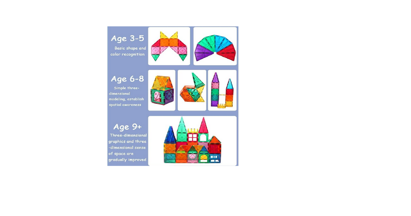 Magnetic Building Blocks Set - 100+ Piece 3D Tiles Construction STEM Toy